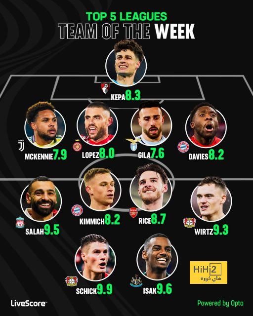 west ham vs wolves