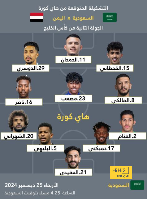 نهائي دوري أبطال آسيا