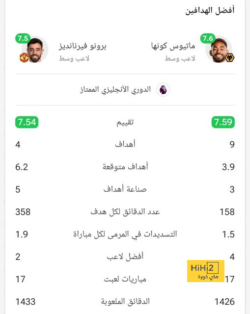 برشلونة ضد ليغانيز