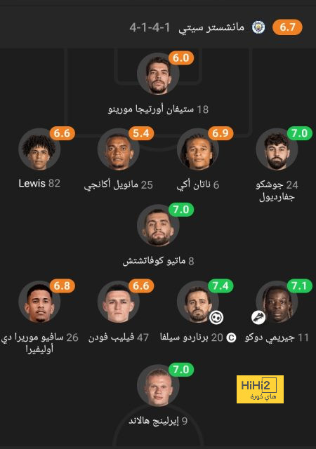 como vs roma