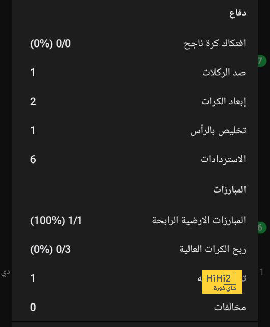 pak vs sa