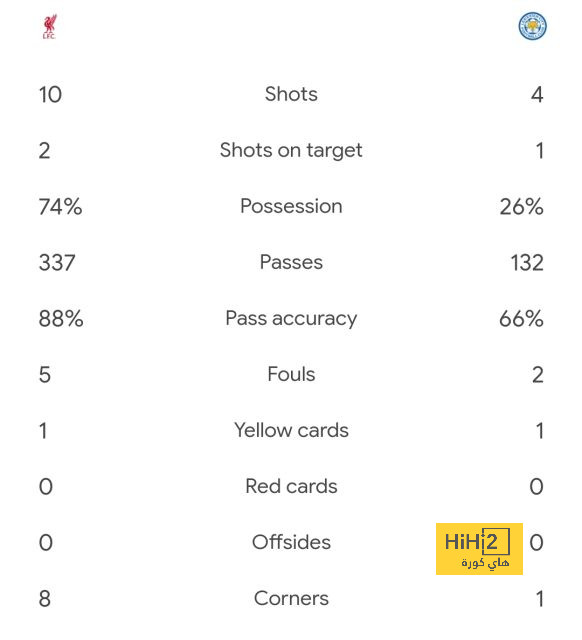 atlético madrid vs sevilla