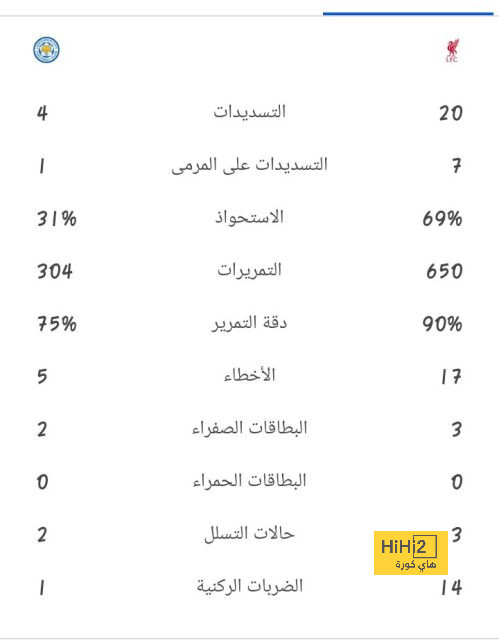 أخبار منتخب الأرجنتين