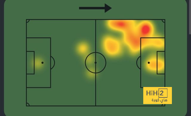 psg vs lyon