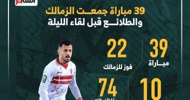 ميانمار ضد إندونيسيا