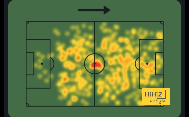 psg vs lyon