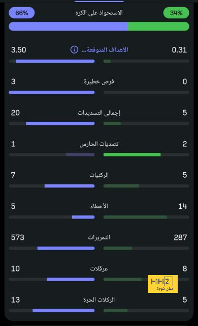 أقوى مباراة في الأسبوع