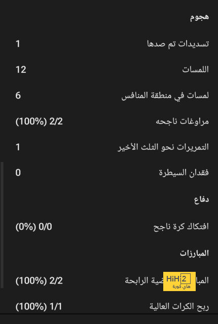 مواعيد مباريات دوري أبطال أوروبا