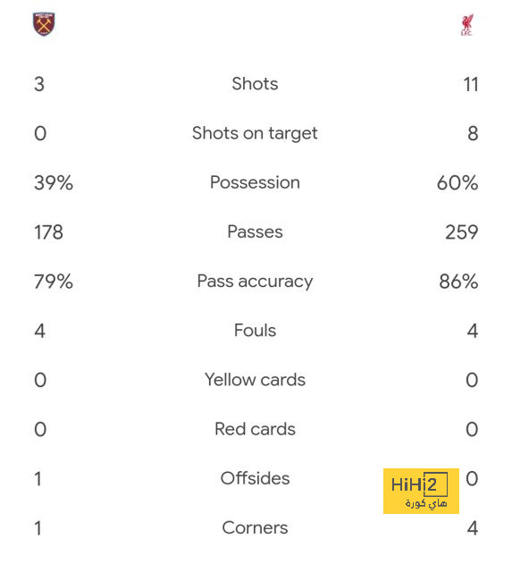 tottenham vs chelsea