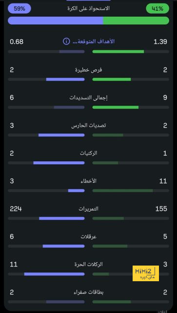 أخبار انتقالات اللاعبين في الدوري الإسباني