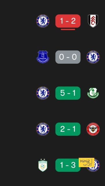 أخبار انتقالات اللاعبين في الدوري الإسباني