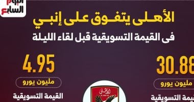 تشكيلة المنتخب الوطني الجزائري