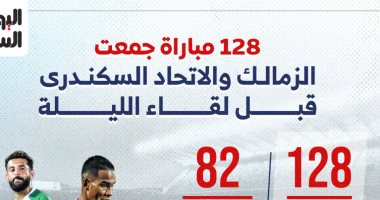 أهداف مباريات كأس العالم 2022