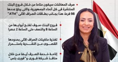 مباريات دور المجموعات