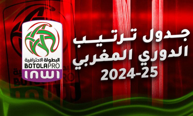 التشكيلة الرسمية لقمة البلوز والثعالب بالبريميرليج.. 