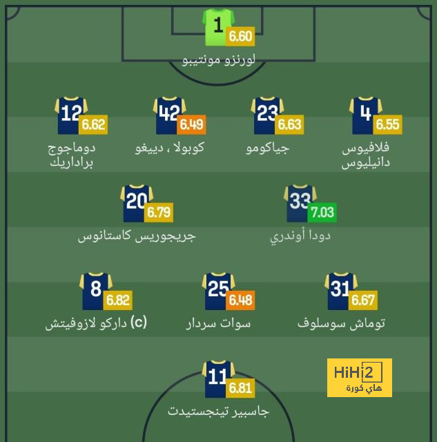 الصحف الألمانية تتغنى بهدف مرموش مع فرانكفورت | يلاكورة 