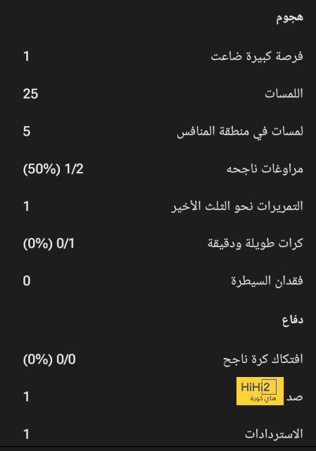 ماتيب على رادار عملاق تركيا 