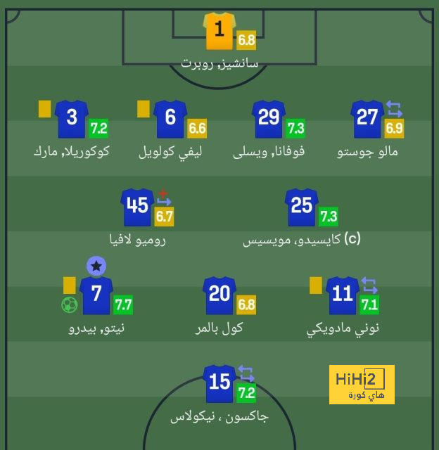 روديغر يكشف عن أفضل لحظة له مع الريال في شهر إبريل الماضي 