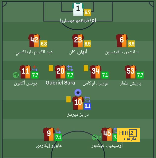 10 مباريات قوية فى الجولة الثانية عشرة لدورى المحترفين اليوم 