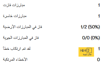 نهاية الشوط الأول.. برشلونة و بلباو يتعادلان سلبيا بدون أهداف في الليجا 