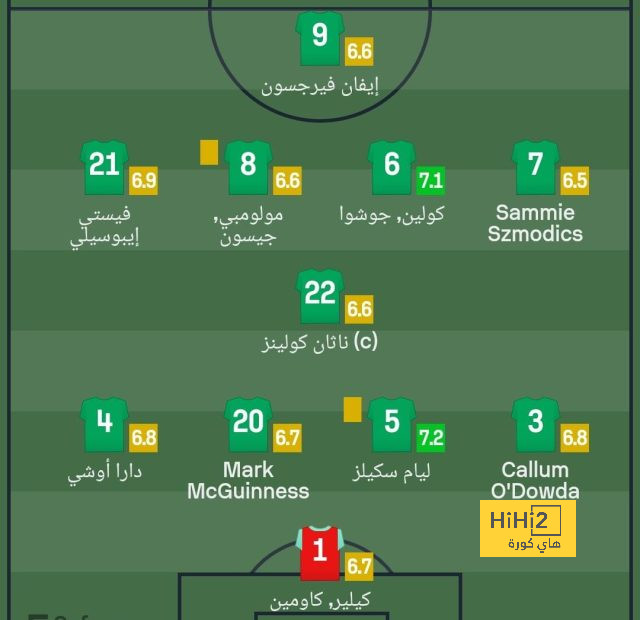 مستجدات انتقال بونافنتورا إلى دوري روشن 