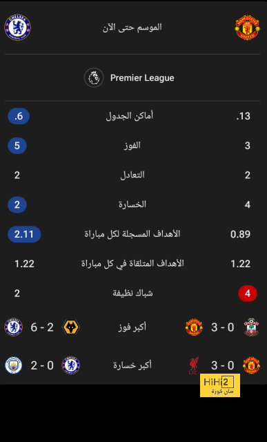 جماهير المغرب تزين مدرجات ملعب الثمامة 