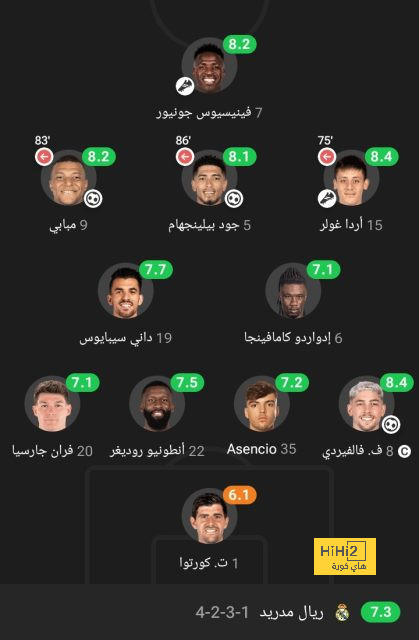 6 تفصيلات مهمة بشأن ديربي الرياض بين الشباب والنصر 