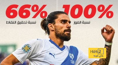 يورو 2024.. أهداف مباراة أوكرانيا ضد رومانيا 