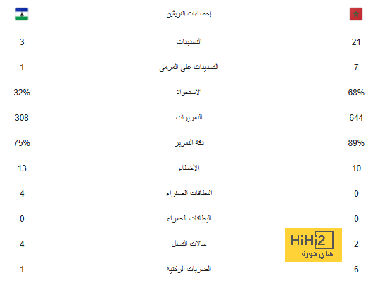 توتي: البرنابيو ملعب يغرس الشغف في اللاعب 