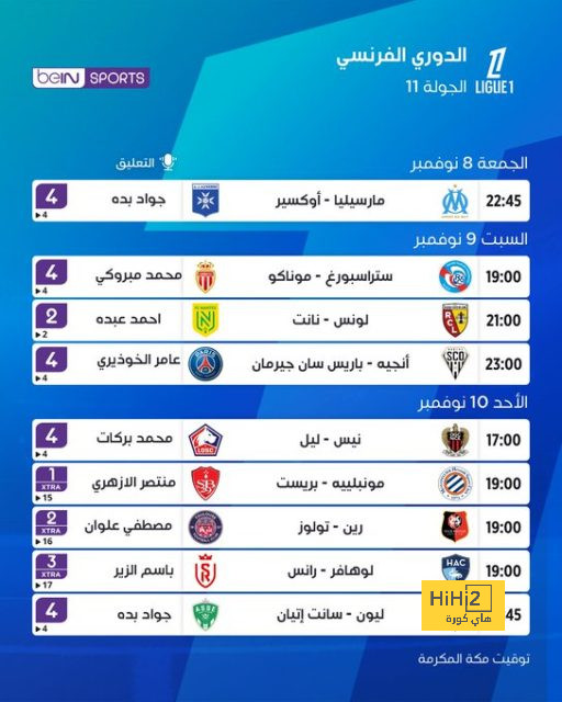 إحصائيات بيليستري أمام بوليفيا 