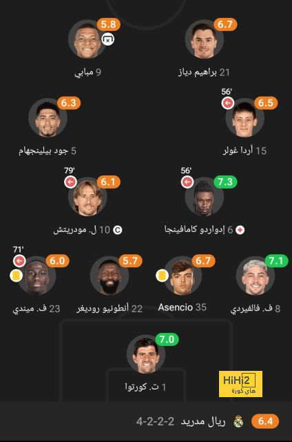 رودري: فخور بـ لامين يامال 