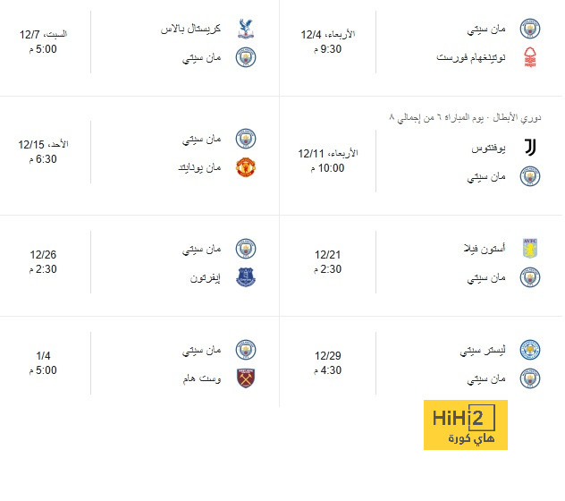 كيليان مبابي إلى الهاوية .. نجوت يا ريال مدريد من "فقاعة" فتى باريس سان جيرمان المدلل! | 