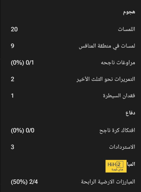 هييرو يجهز صفقات النصر السعودي للموسم الجديد 