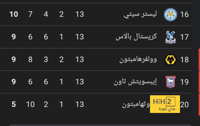 مدرب ليستر يضع قدم ونصف في ستامفورد بريدج 