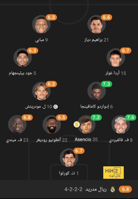 أنباء سعيدة في تدريبات باريس سان جيرمان 