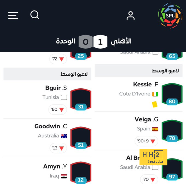 كابوس الريمونتادا يقهر برشلونة.. رقم كارثي يضرب فليك في مقتل | 