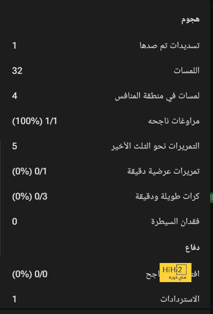 كبار البريميرليج يتصارعون على لوكمان نجم أتالانتا 