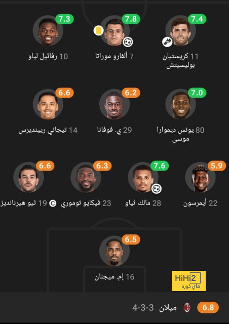 دومينيك يفضل الانتقال لهذا النادي في البريميرليج 