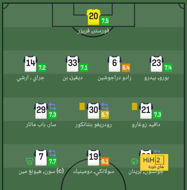 نظرة على ما قدمه كارفاخال أمام البايرن 