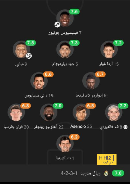 راموس يوقف المتصدر! 