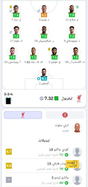 تاريخ مواجهات إنجلترا و اسبانيا قبل نهائي اليورو 