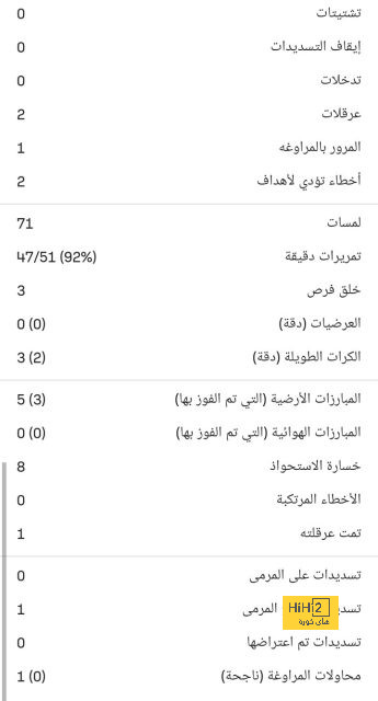 لماذا يختلف أردا غولر عن غيره من اللاعبين الشباب …؟! 