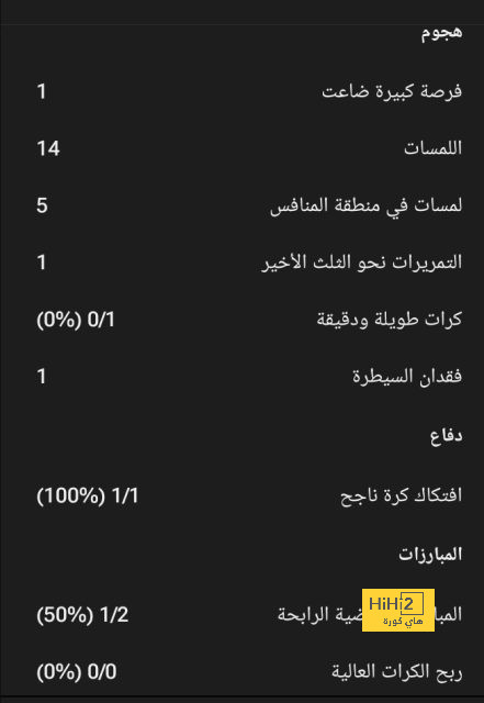 الاتحاد يصدم الأهلي بـ"صفقة تبادلية" .. ويودع نجمه رسميًا! | 