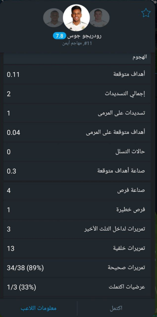 فيديو: زيدان … فنان يجيد التعامل مع الكرة 