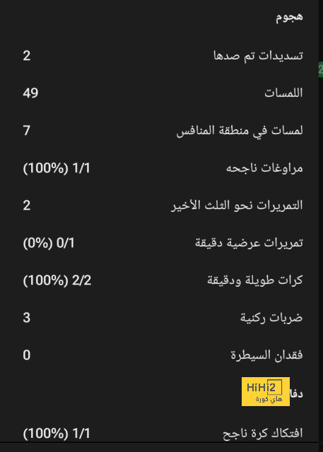 هل يقصد رونالدو؟ .. سولشاير يوضح كواليس خروجه المذل من مانشستر يونايتد | 