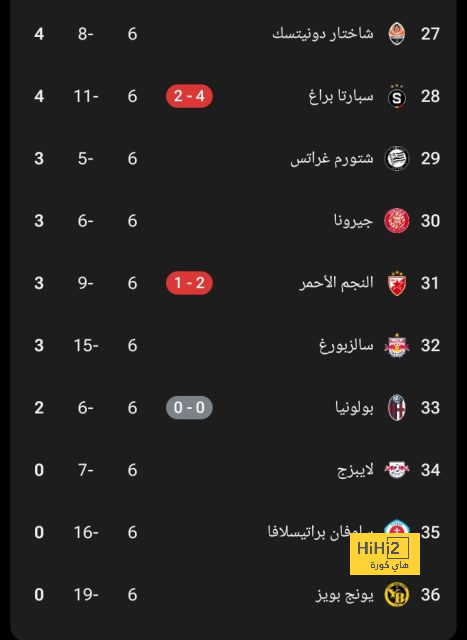 رومانو يزف بشرى سارة لمشجعي الريال 