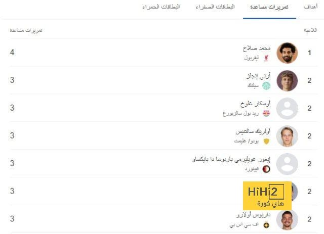 عاجل من لوباريزيان : الوصول لنهائي دوري الأبطال لن يغير قرار مبابي بالانتقال لريال مدريد 