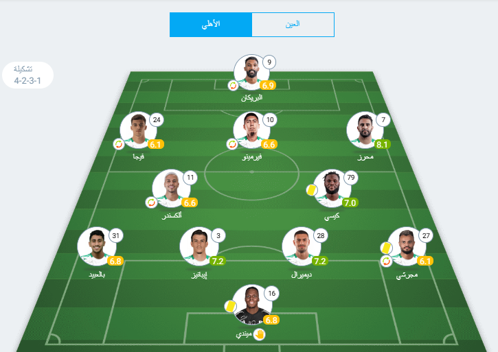 أتلتيكو يرغب في استعاد توماس بارتي 