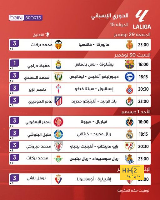 أخبار الانتقالات | طلبات إنجليزية لريال مدريد وقرار تاريخي بدوري روشن! | 