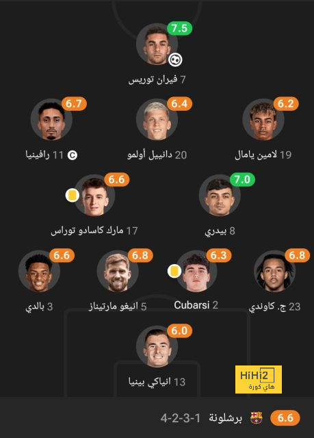 موعد مباراة الطائي والأهلي في دوري روشن السعودي 2023-2024 والقنوات الناقلة | 